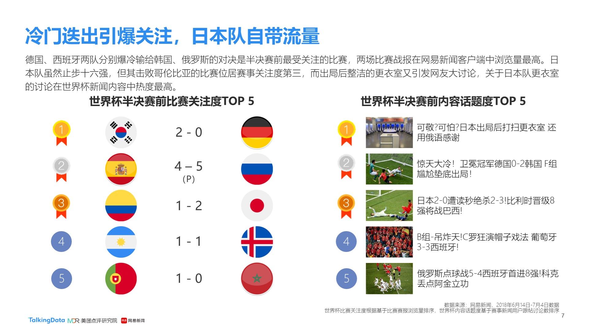 尼在最近